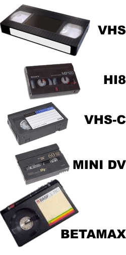 El Adaptador VHS ¿Funcionaba para 8mm /Hi8, MiniDV o Beta